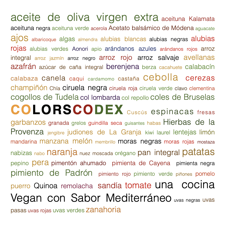 Foto de las etiquetas con los nombres de los vegetales escritos con su color correspondiemte: aceite de oliva en verde; tomate en rojo...